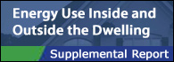 Energy Use Inside and Outside the Dwelling - 2007 Survey of Household Energy Use - Supplemental Report