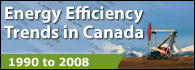 Energy Efficiency Trends in Canada 1990 to 2008