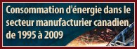 Rapport sommaire sur la consommation d'&eacute;nergie dans le secteur manufacturier canadien, 1995 &agrave; 2009