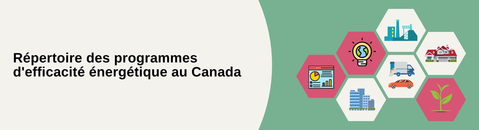 Onglet 6: Répertoire des programmes d’efficacité énergétique au Canada
