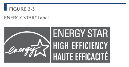 ENERGY STAR Label.