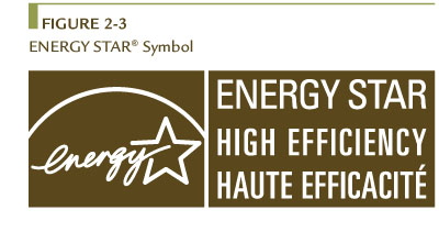 ENERGY STAR Label.