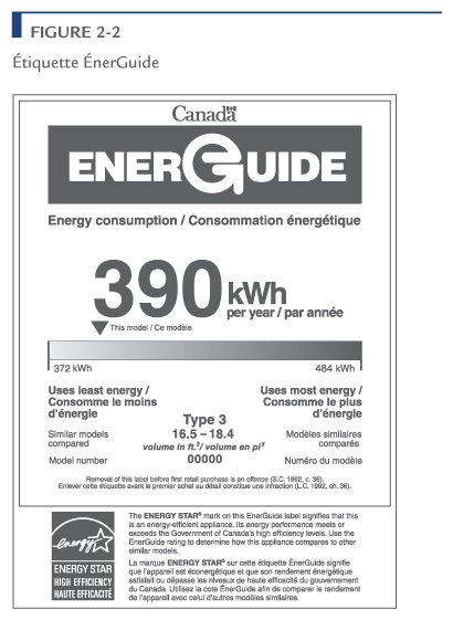 &Eacute;tiquette &Eacute;nerGuide.