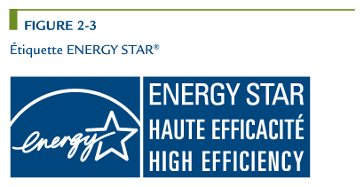 Étiquette ENERGY STAR.